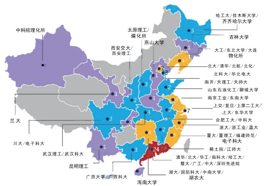 图片 3.png